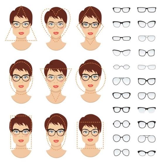Instructions to Choose Eyeglasses